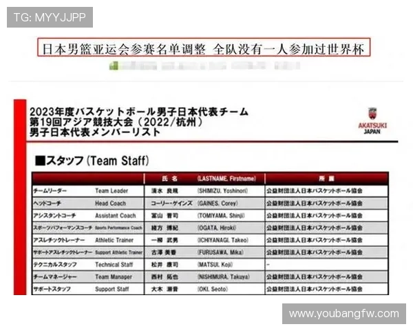 亚运会名单泄露(亚运会参赛名单)世界杯体育论坛 亚运会名单泄露(亚运会参赛名单)世界杯体育论坛