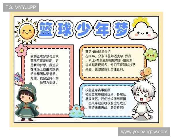 关于篮球主题的ppt(关于篮球主题的手抄报)世界杯体育论坛 关于篮球主题的ppt(关于篮球主题的手抄报)世界杯体育论坛